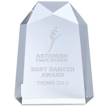 Altitude Milestone Award