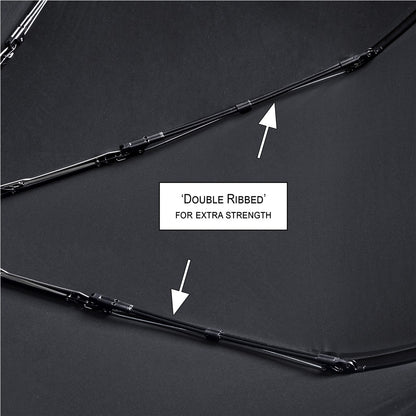 Alex Varga Altura Auto-Open Compact Umbrella