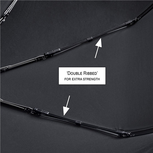 Alex Varga Altura Auto-Open Compact Umbrella