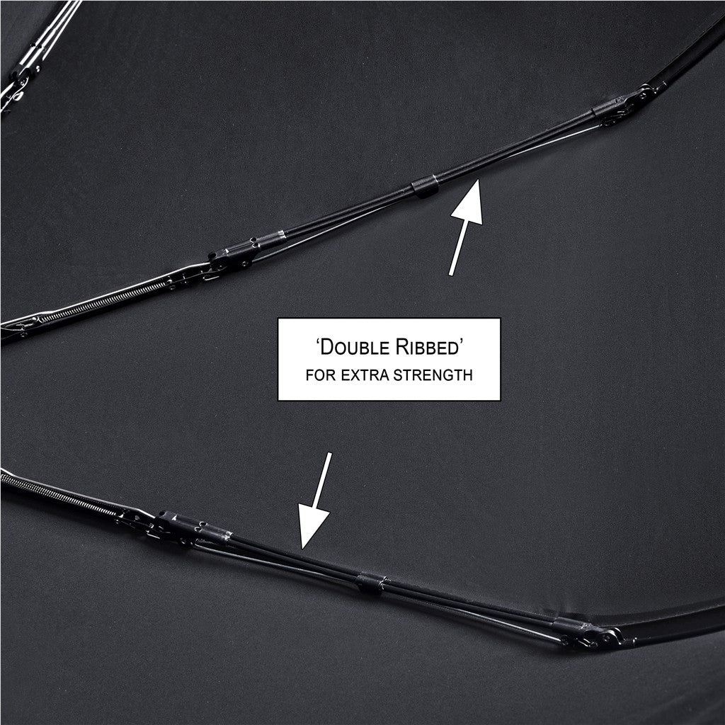 Alex Varga Altura Auto-Open Compact Umbrella